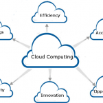 6_benefits_of_cloud_computing